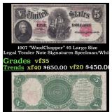 1907 $5 Large Size Legal Tender Note "WoodChopper"