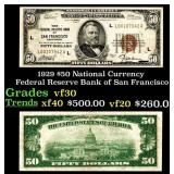1929 $50 National Currency Federal Reserve Bank of