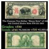The $10 United States Note Famous Ten-Dollar "Biso