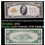 1928 $10 Gold Certificate Signatures Woods/Mellon