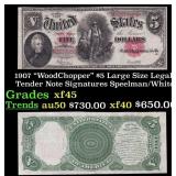 1907 $5 Large Size Legal Tender Note "WoodChopper"
