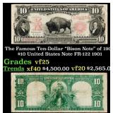 The $10 United States Note Famous Ten-Dollar "Biso