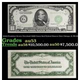 1934A $1000 Green Seal Federal Reserve Note Presid