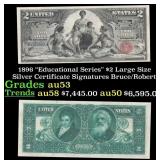 1896 $2 Large Size Silver Certificate "Educational