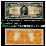 1922 $20 Large Size Gold Certificate Grades Select