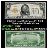1928 $50 Gold Certificate FR-2404 Signatures Woods