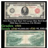 1914 $10 Large Size Red Seal FRN Rare Red Seal San