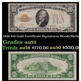 1928 $10 Gold Certificate Signatures Woods/Mellon