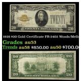 1928 $20 Gold Certificate FR-2402 Woods/Mellon Gra