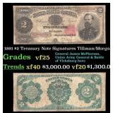 1891 $2 Treasury Note Grades vf+ Signatures Tillma