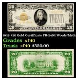 1928 $20 Gold Certificate FR-2402 Woods/Mellon Gra