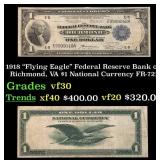 1918 $1 National Currency "Flying Eagle" Federal R