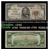 1929 $50 National Currency Federal Reserve Bank of