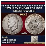 1972-p Ty 2 Eisenhower Dollar Near Top Pop $1 ms65