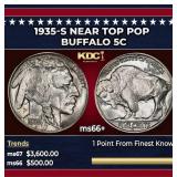 1935-s Buffalo Nickel Near Top Pop 5c ms66+ SEGS