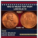 1912-d Lincoln Cent Near Top Pop! 1c ms66+ rd SEGS