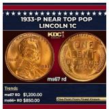 1933-p Lincoln Cent Near Top Pop 1c ms67 rd SEGS