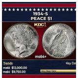 1934-s Peace Dollar $1 ms64+ USCG