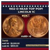 1932-d Lincoln Cent Near Top Pop! 1c ms66+ rd SEGS
