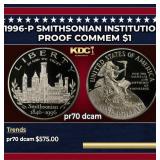 1996-P Smithsonian Institution Proof Modern Commem