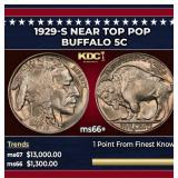 1929-s Buffalo Nickel Near Top Pop 5c ms66+ SEGS