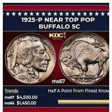 1925-p Buffalo Nickel Near Top Pop 5c ms67 SEGS