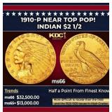 1924-p Buffalo Nickel 5c ms65 SEGS