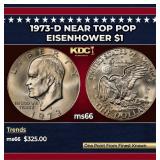 1973-d Eisenhower Dollar Near Top Pop $1 ms66 SEGS