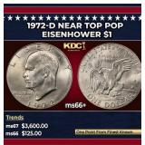 1972-d Eisenhower Dollar Near Top Pop $1 ms66+ SEG