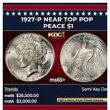 1927-p Peace Dollar Near Top Pop $1 ms65+ SEGS