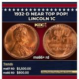 1932-d Lincoln Cent Near Top Pop! 1c ms66+ rd SEGS