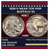 1929-p Buffalo Nickel Near Top Pop 5c ms66+ SEGS