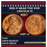 1935-p Lincoln Cent Near Top Pop 1c ms67+ rd SEGS