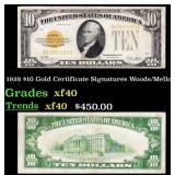 1928 $10 Gold Certificate Signatures Woods/Mellon