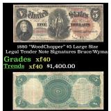 1880 $5 Large Size Legal Tender Note "WoodChopper"