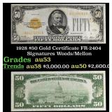 1928 $50 Gold Certificate FR-2404 Signatures Woods