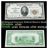 1929 $100 National Currency Federal Reserve Bank o