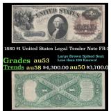 1880 $1 United States Note Grades Select AU FR-32
