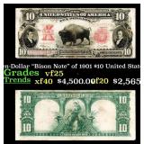 The $10 United States Note Famous Ten-Dollar "Biso