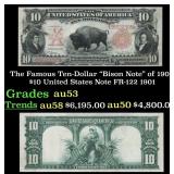 The $10 United States Note Famous Ten-Dollar "Biso