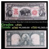 The $10 United States Note Famous Ten-Dollar "Biso