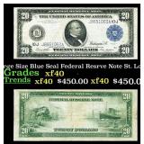 1914 $20 Large Size Blue Seal Federal Resrve Note