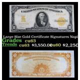 1907 $10 Large Size Gold Certificate Grades Select