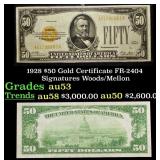 1928 $50 Gold Certificate FR-2404 Signatures Woods