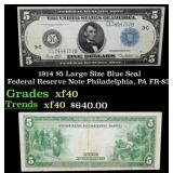 1914 $5 Large Size Blue Seal Federal Reserve Note
