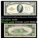 1928 $10 Gold Certificate Signatures Woods/Mellon