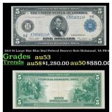 1914 $5 Large Size Blue Seal Federal Reserve Note