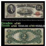 1917 $2 Large Size Legal Tender Note Thomas Jeffer