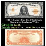 1922 $10 Large Size Gold Certificate Grades Choice