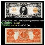 1922 $20 Large Size Gold Certificate Grades Choice